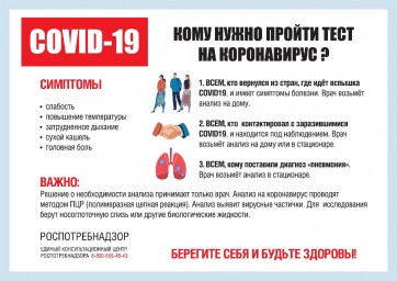 Кому нужно пройти тест на Короновирус